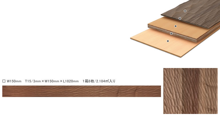 �E�H�[���i�b�g30�N���A�I�C���I���hW150